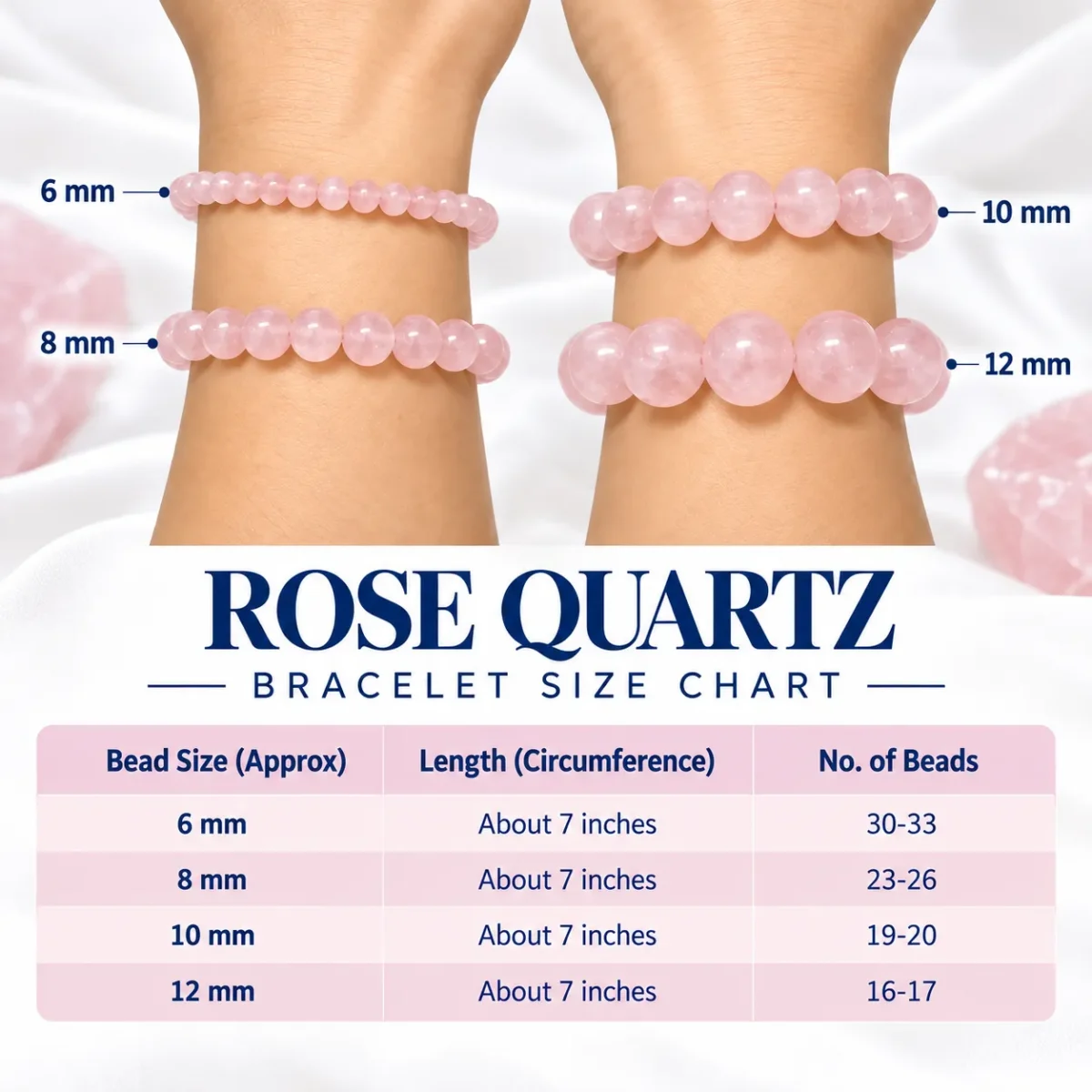 Rose Quartz Crystal Bracelet size chart showing pink gemstone bracelets in 6mm, 8mm, 10mm and 12mm bead sizes on wrists.