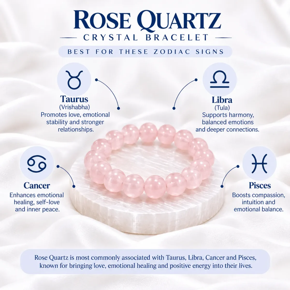 Rose Quartz Crystal Bracelet zodiac guide featuring Taurus, Libra, Cancer and Pisces with a pink gemstone beaded bracelet.