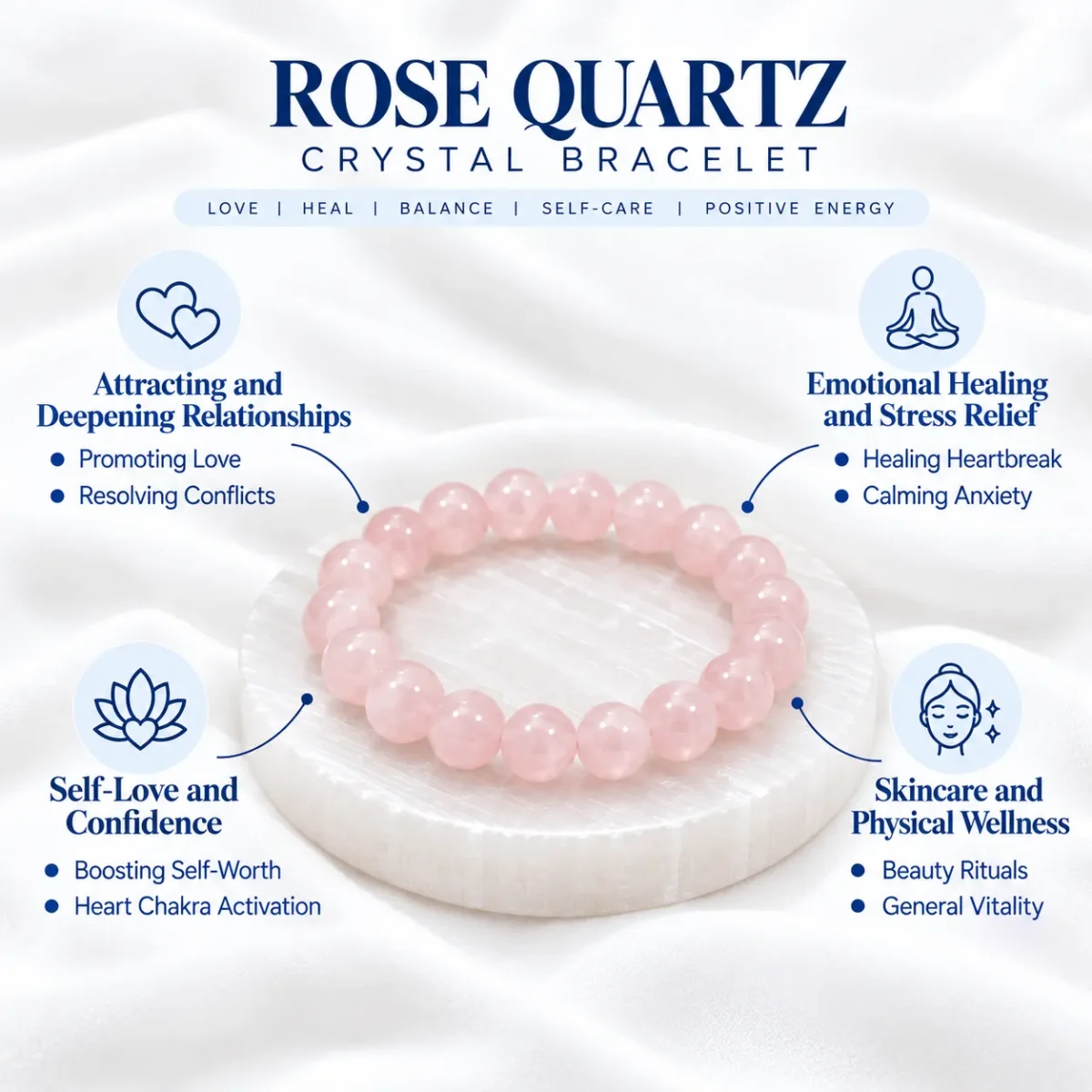 Rose Quartz Crystal Bracelet benefits infographic highlighting love, relationships, emotional healing, self-confidence and heart chakra associations.
