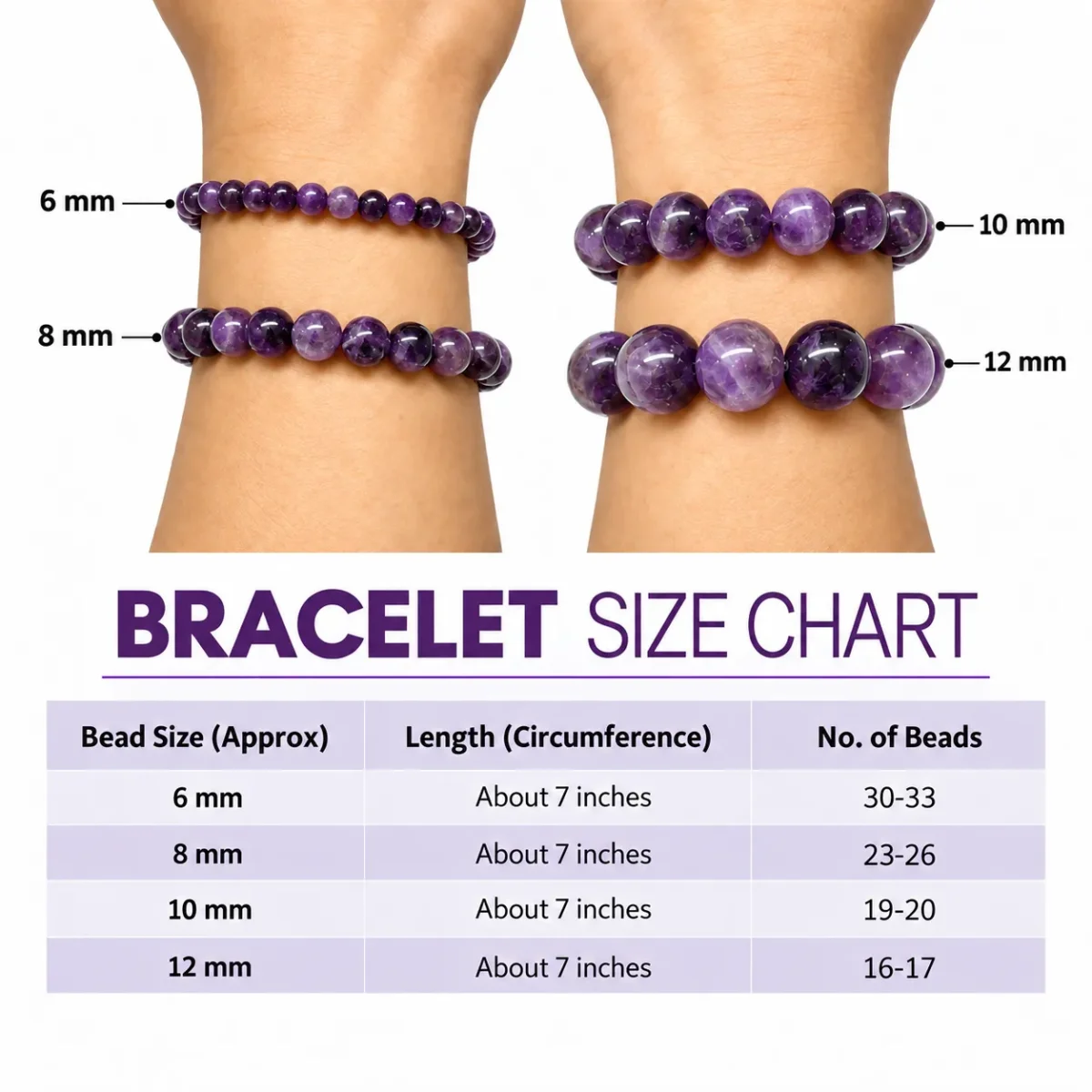 Amethyst Serenity Crystal Bracelet – Peace & Positive Energy - Image 5