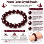 Natural Garnet Crystal Bracelet for Men & Women - Image 4