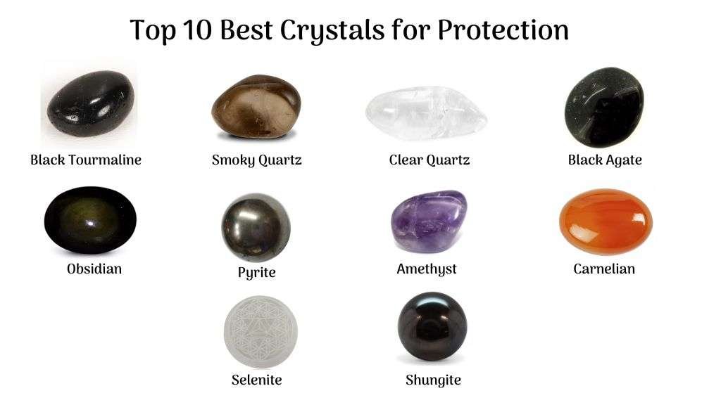 Crystals for protection