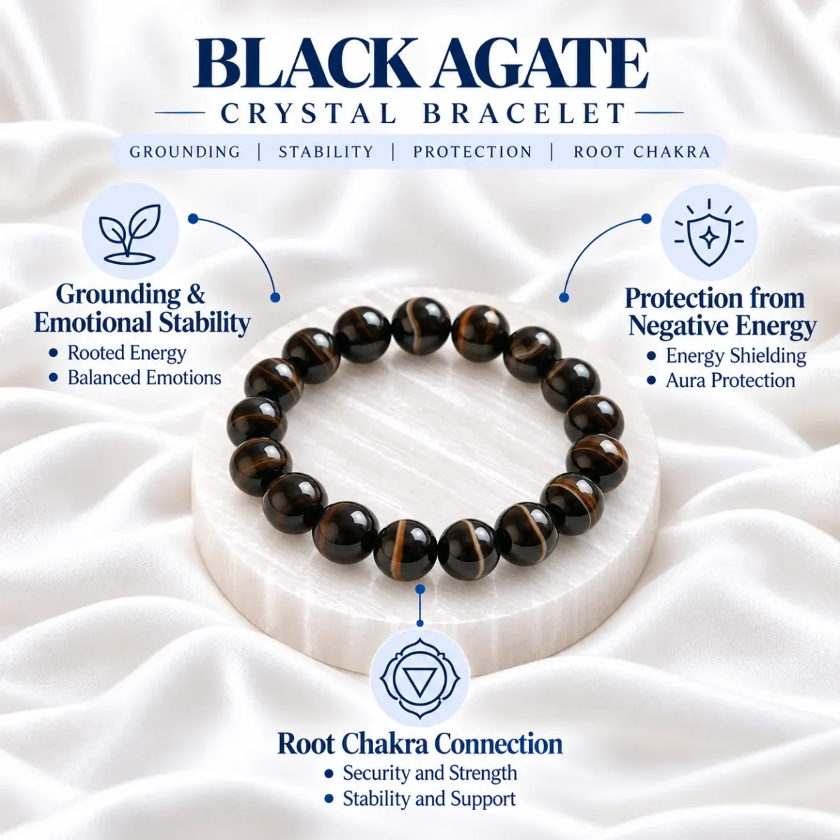 Black Agate Crystal Bracelet benefits showing grounding, emotional stability, protection from negative energy and Root Chakra connection.