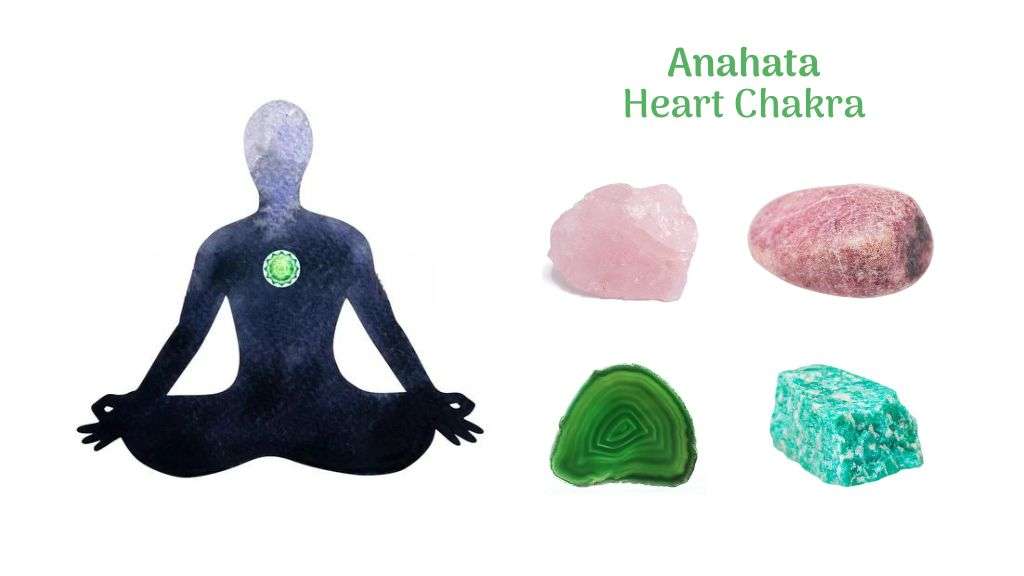 Heart Chakra Stone
