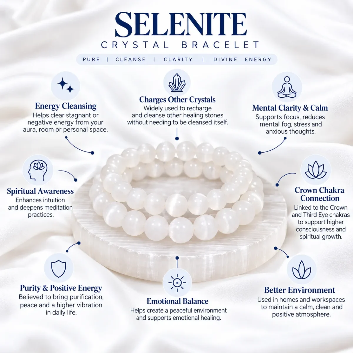 Selenite Crystal Bracelet benefits infographic showing energy cleansing, mental clarity, spiritual awareness and emotional balance.
