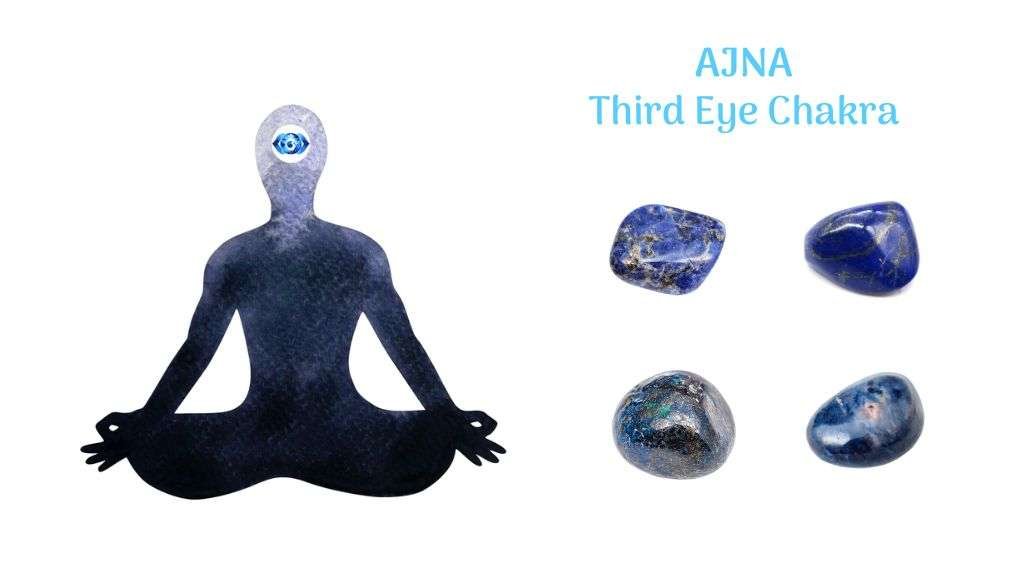 Third Eye Chakra Store