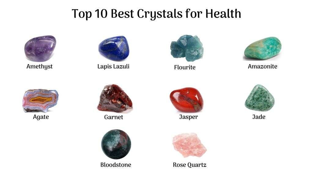 Crystals for Health