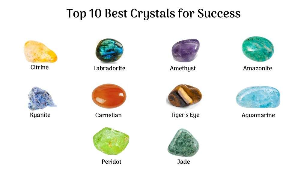 crystals for success