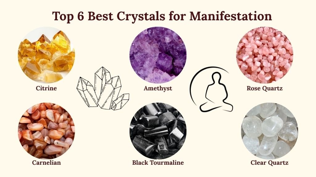 Crystals for Manifestation
