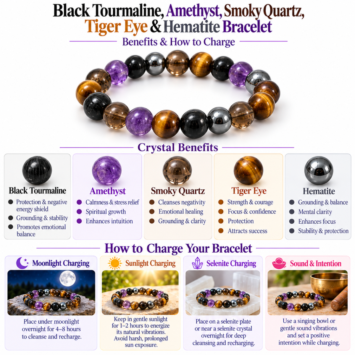 Triple Protection Crystal Bracelet Combination-Black Tourmaline, Amethyst, Smoky Quartz, Tiger Eye & Hematite - Image 6
