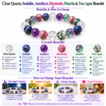 Career Support Bracelet Combination - Image 6