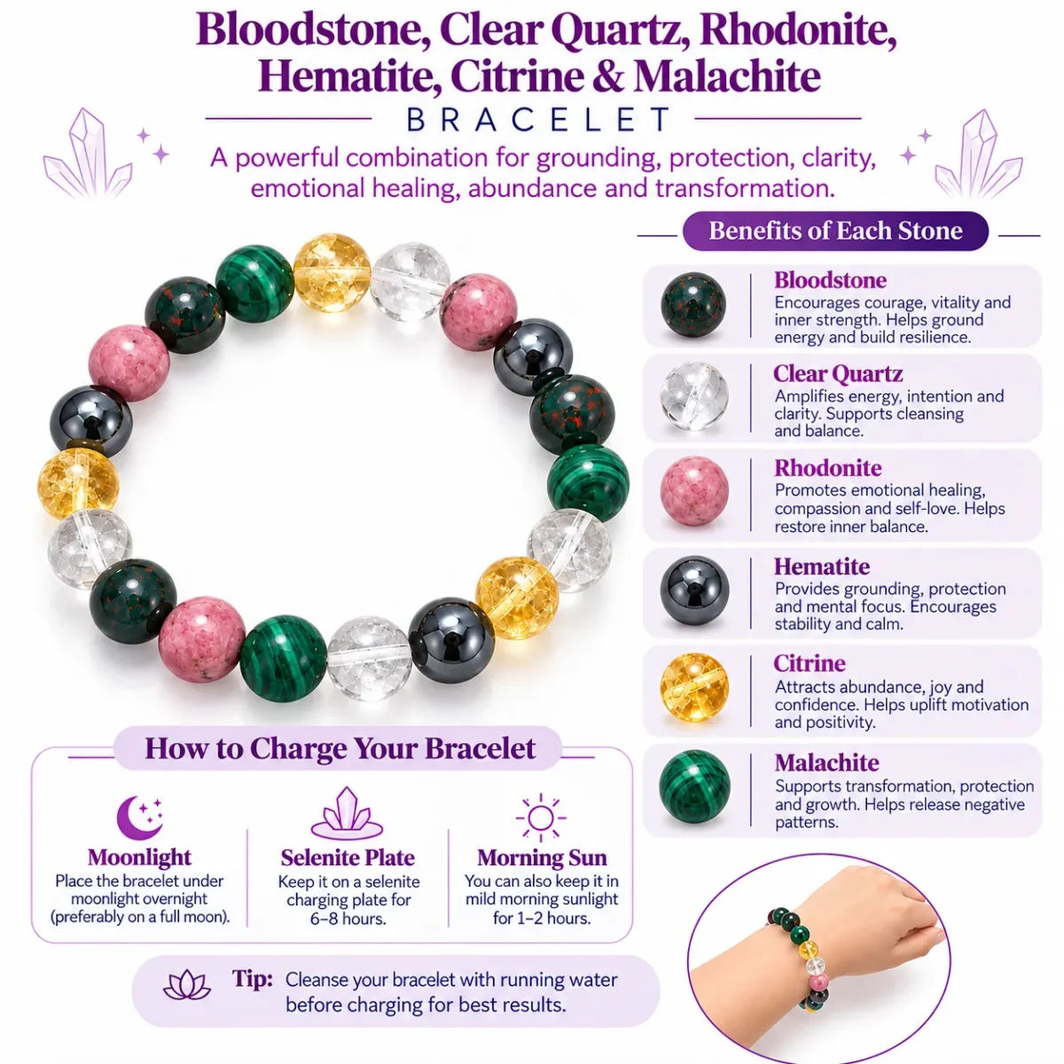 Natural Bloodstone, Clear Quartz, Rhodonite, Hematite, Citrine & Malachite Combination - Diabetes Support Crystal Bracelet - Image 4
