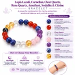 Natural Determination Crystal Bracelet Lapis Lazuli, Carnelian, Clear Quartz, Rose Quartz, Amethyst & Sodalite - Image 3