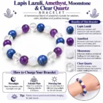 Natural Lapis Lazuli, Amethyst, Moonstone, and Clear Quartz Combination Bracelet For Migraine Support - Image 4