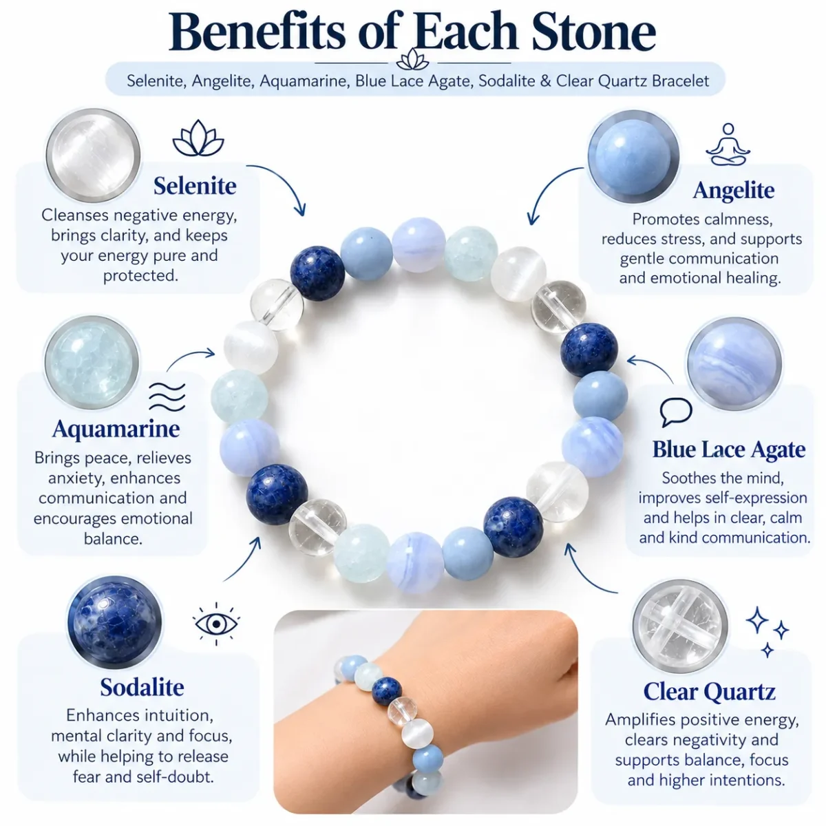 Natural Selenite, Angelite, Aquamarine, Blue Lace Agate, Sodalite & Clear Quartz - Calm Communication Crystal Bracelet - Image 3