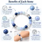 Natural Selenite, Angelite, Aquamarine, Blue Lace Agate, Sodalite & Clear Quartz - Calm Communication Crystal Bracelet - Image 3