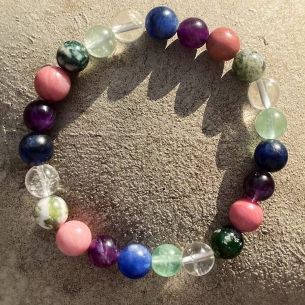 Study Support Bracelet Combination