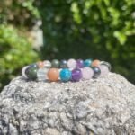 Weight Management Bracelet Combination