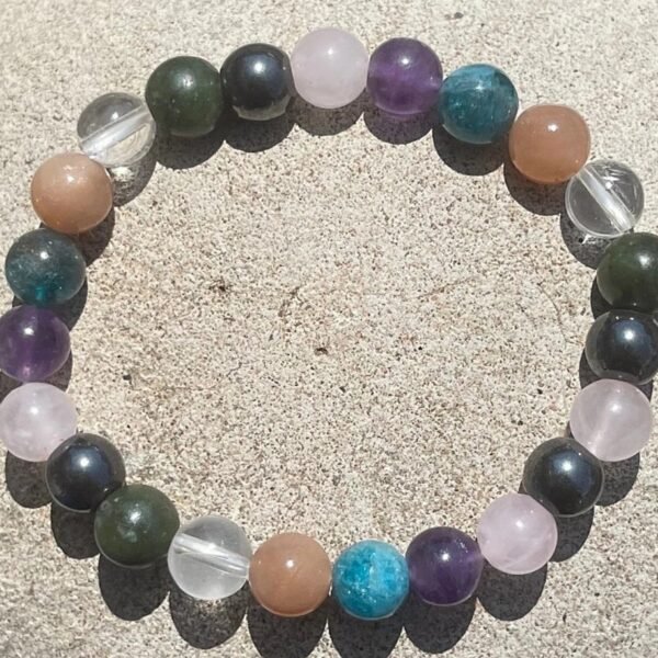 Weight Management Bracelet Combination