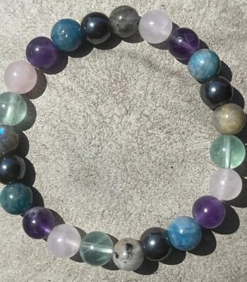 Arthritis and Sciatica Support Bracelet Combination