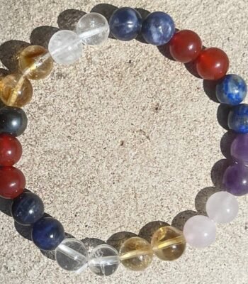 Determination Bracelet Combination