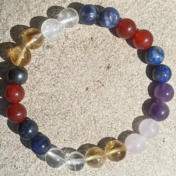 Determination Bracelet Combination