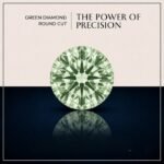 Loose Green Round Cut Lab Grown Diamond with Brilliant Sparkle