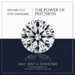 Round cut lab diamond displaying brilliant classic faceting on a reflective surface with a blue background