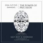 Oval cut lab diamond displaying brilliant classic faceting on a reflective surface with a blue background