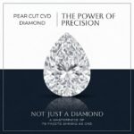 Pear cut lab diamond displaying brilliant classic faceting on a reflective surface with a blue background