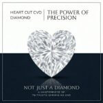 Loose heart cut lab diamond showing 76 facets with the text the power of precision