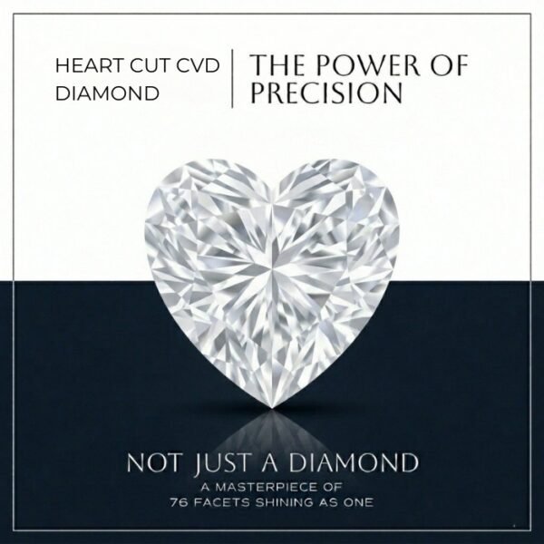 Loose heart cut lab diamond showing 76 facets with the text the power of precision