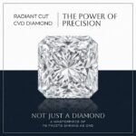 Loose Radiant Cut Lab Diamond
