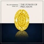 Loose Yellow Oval Cut Lab Grown Diamond with Brilliant Sparkle