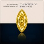 Loose Yellow Marquise Cut Lab Grown Diamond with Brilliant Sparkle