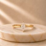 Luna Marquise Lab Grown Diamond Ring displayed from front view, side view, top view, and angled perspective featuring a brilliant marquise-cut lab grown diamond.